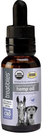 Treatibles Full Spectrum Hemp Oil Dropper