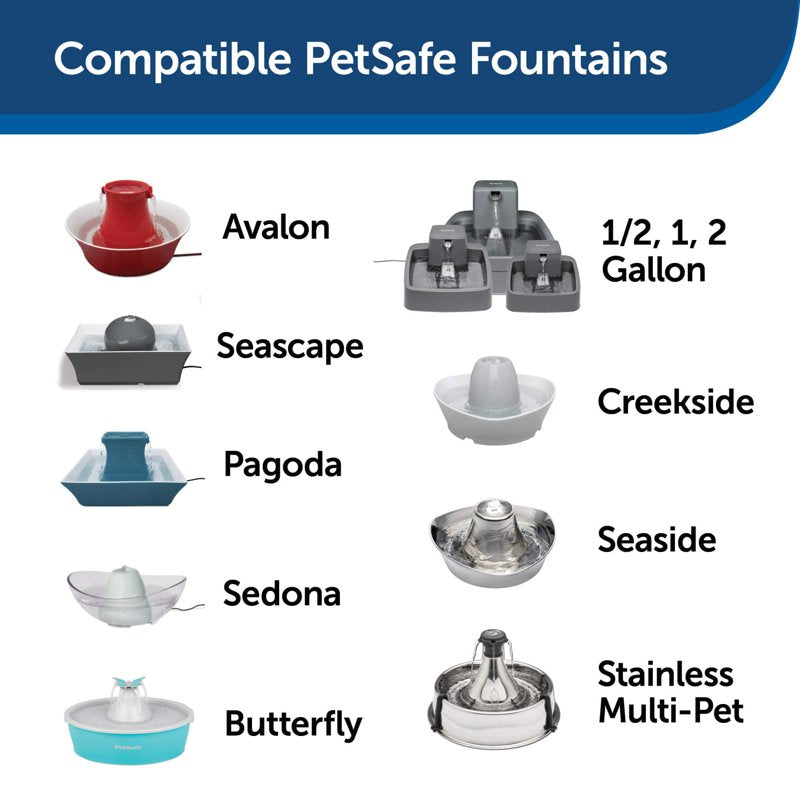 PetSafe Drinkwell Cat Water Fountain Filter Replacement - Foam Replacement Filters, Pet Fountain Filters for Various PetSafe Drinkwell Ceramic and Stainless Steel Pet Fountains, 2 Pack (PAC00-13711)