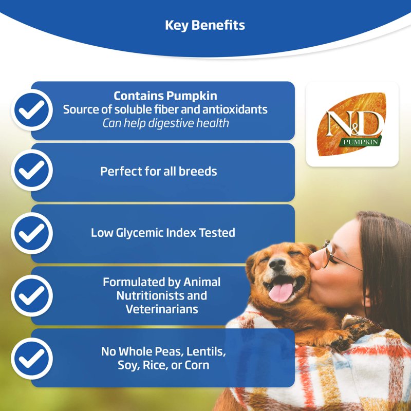 Farmina Pump Lamb 15.4#