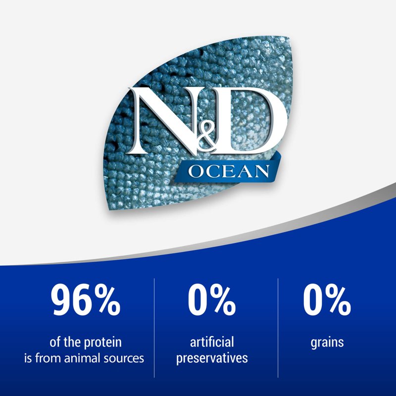 Farmina N&D Dog Codfish, Orange & Pumpkin Mini 5.5 Pounds