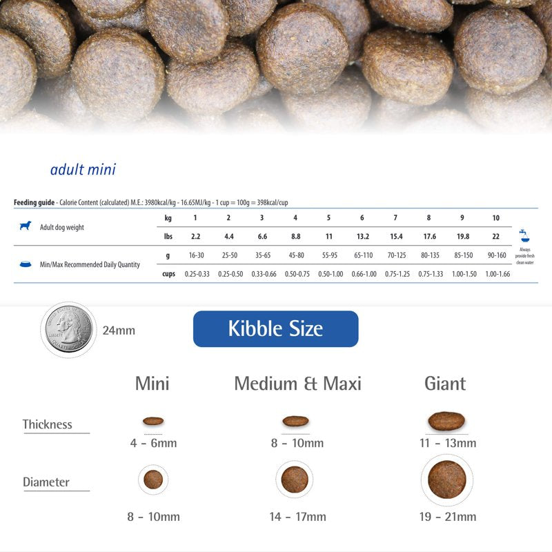 Farmina N&D Dog Codfish, Orange & Pumpkin Mini 5.5 Pounds