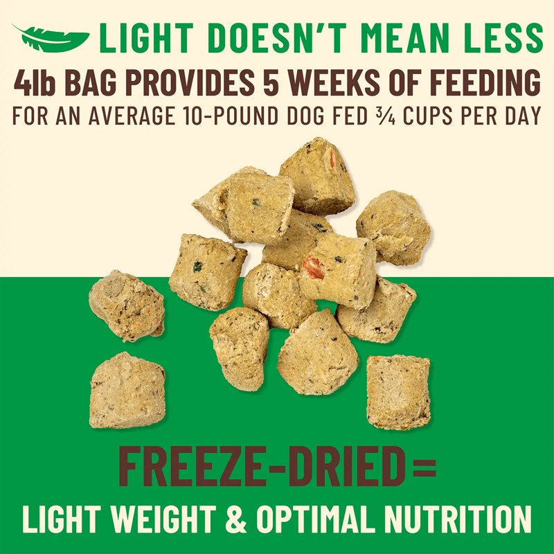 Primal Kibble in The Raw Freeze Dried Dog Food for Small Breed, Complete Puppy Diet Scoop & Serve Healthy Raw Dog Food, Crafted in The USA (4 lbs)