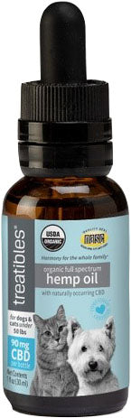 Treatibles Full Spectrum Hemp Oil Dropper