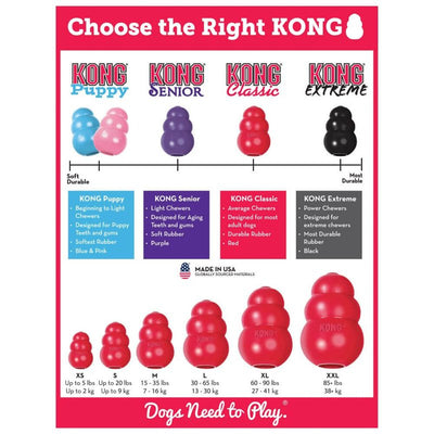 KONG Classic Stuffable Dog Toy - Fetch & Chew Toy for Dogs - Treat-Filling Capabilities & Erratic Bounce for Extended Play Time - Durable Natural Rubber Material - for Extra Large Dogs