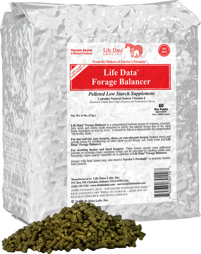 Life Data Forage Balancer Pelleted Supplement (Pack Of 2)