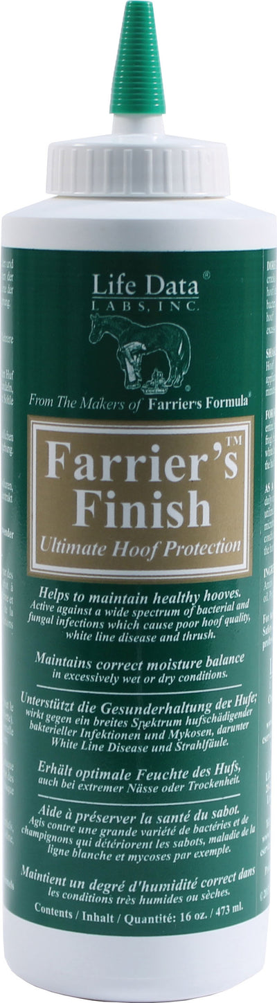Farriers Finish Ultimate Hoof Protection