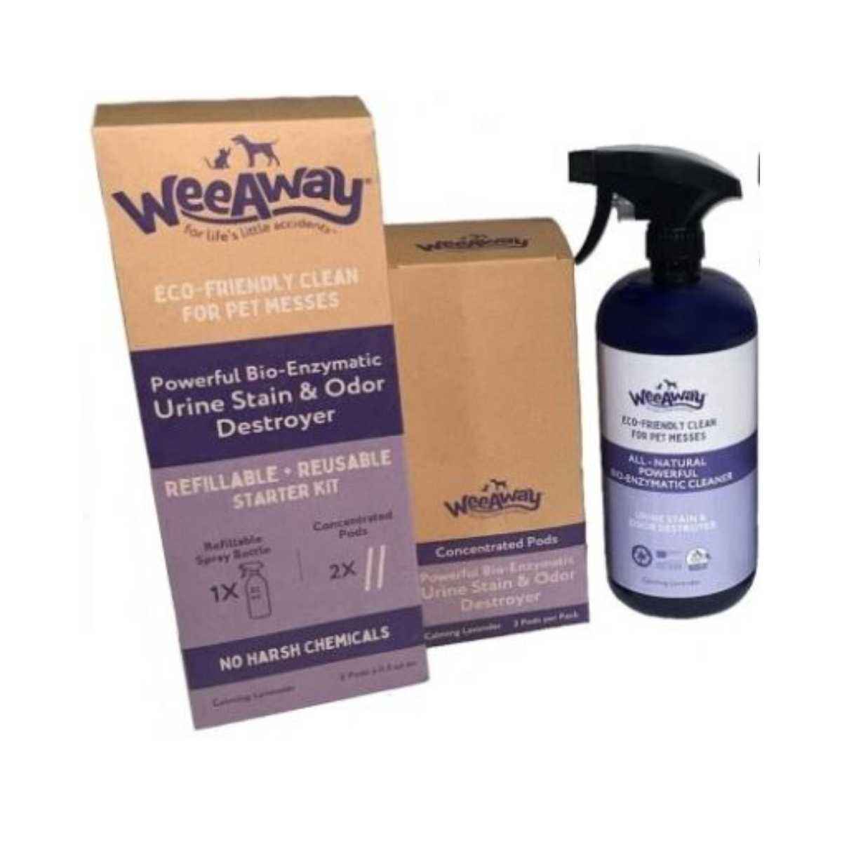 Wee Away Starter Kit Concentrated Pods Lavender-Recycled Bottle w/trigger & 1 pouch w/2 pods