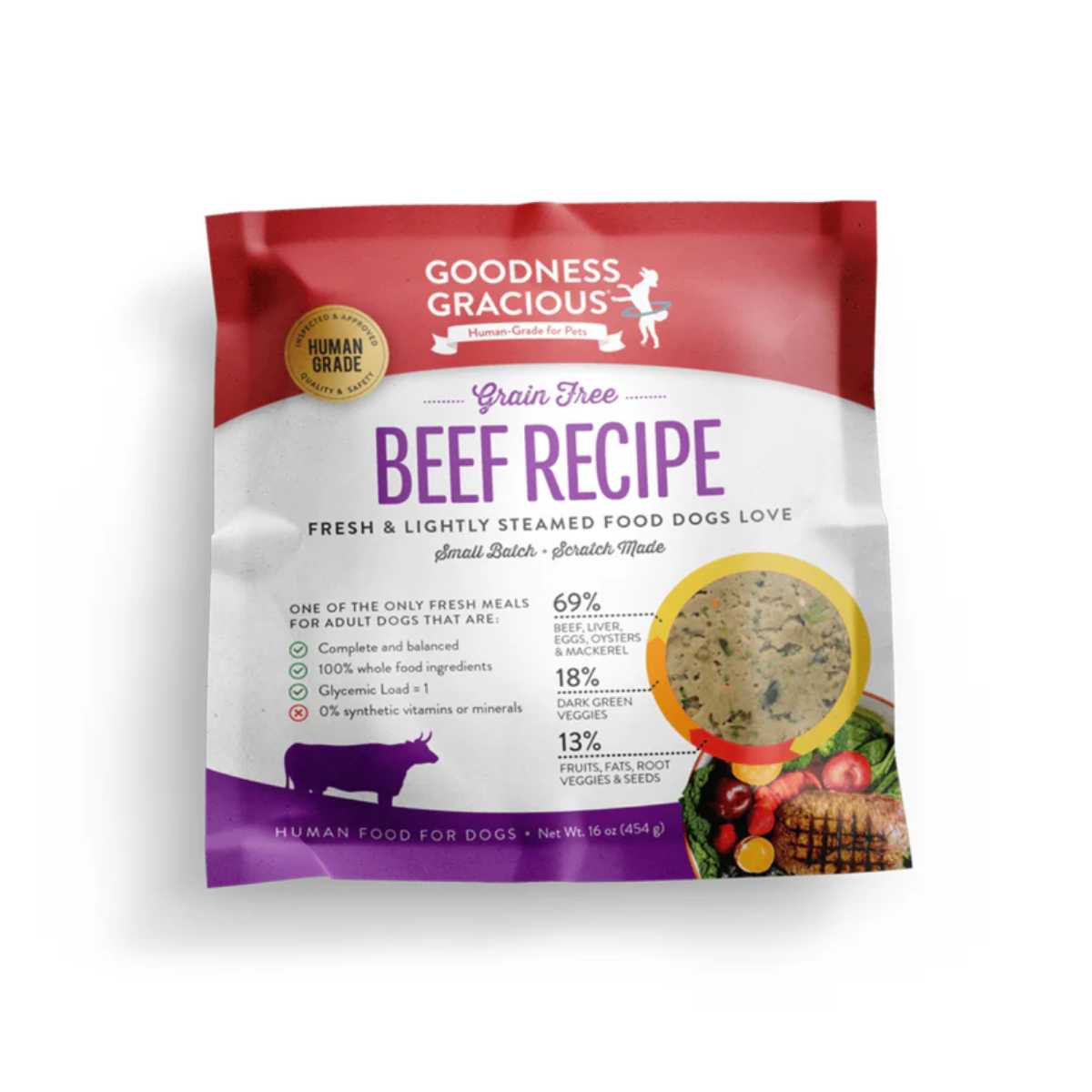 Goodness Gracious Gently Cooked Grain Free Recipe For Dogs