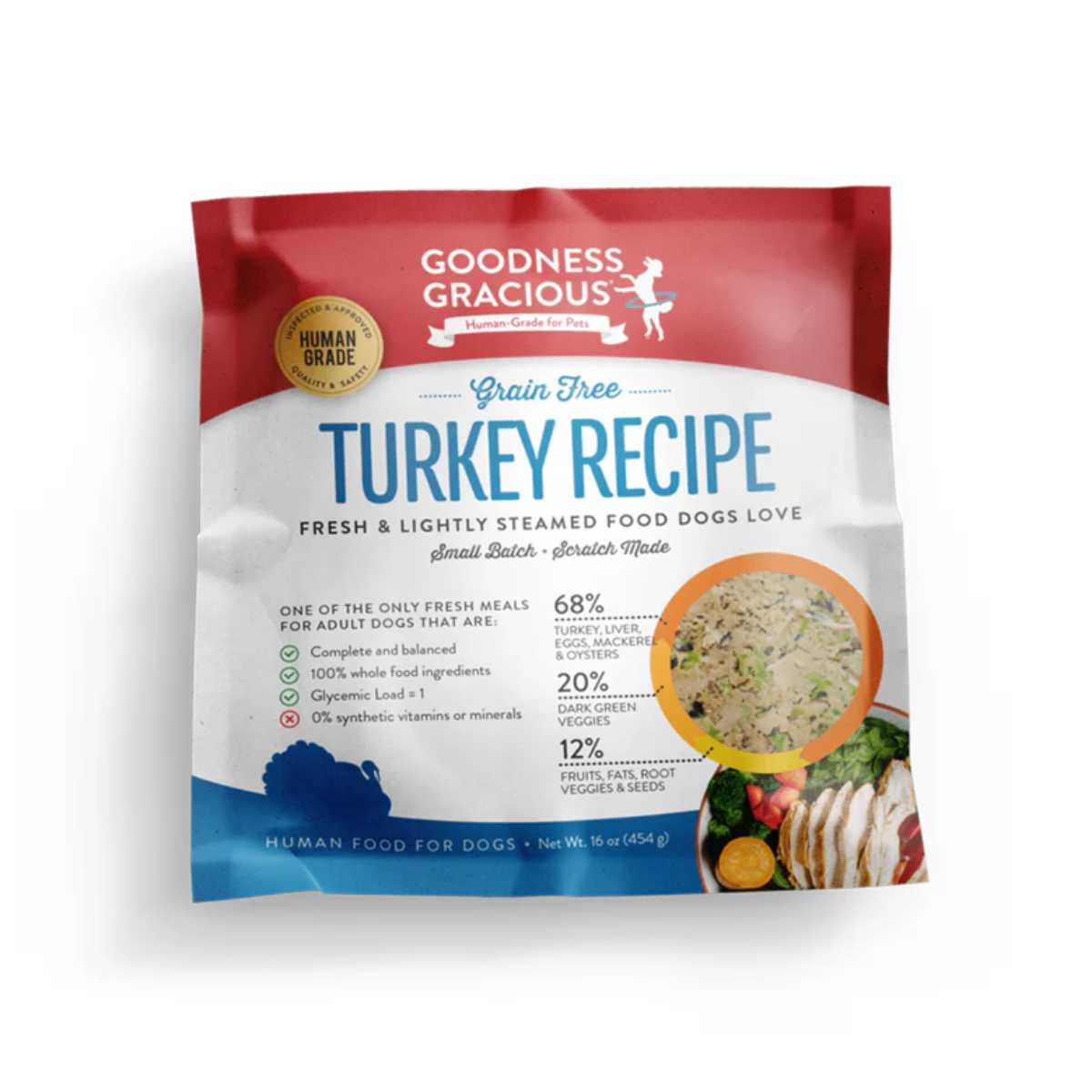 Goodness Gracious Gently Cooked Grain Free Recipe For Dogs