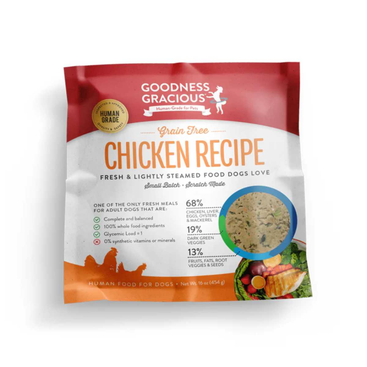 Goodness Gracious Gently Cooked Grain Free Recipe For Dogs
