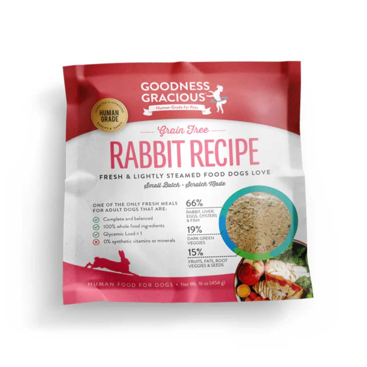 Goodness Gracious Gently Cooked Grain Free Recipe For Dogs