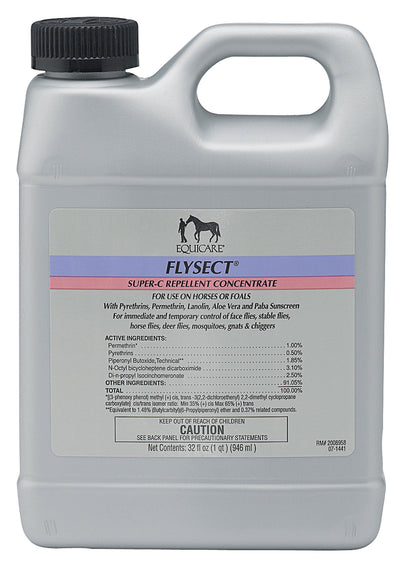 Front view of a gray Equicare Flysect Super-C Repellent Concentrate bottle with black cap and label.