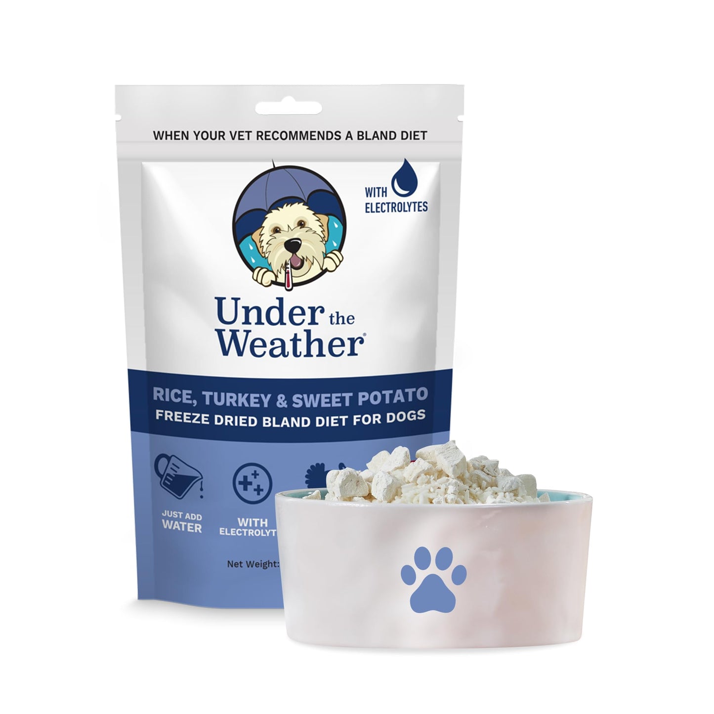 Under the Weather Easy to Digest Bland Diet for Sick Dogs - Always Be Ready - Contains Electrolytes - Gluten Free, All Natural, Freeze Dried 100% Human Grade Meats - Turkey, Rice & Sweet Potato