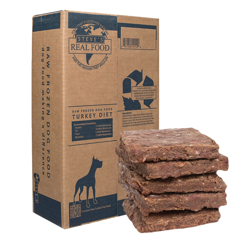 Steve's Real Food Frozen Raw Dog Food Turkey Recipe Patties, 13.5 lb
