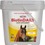 Durvet Biotin Daily Hoof Supplement