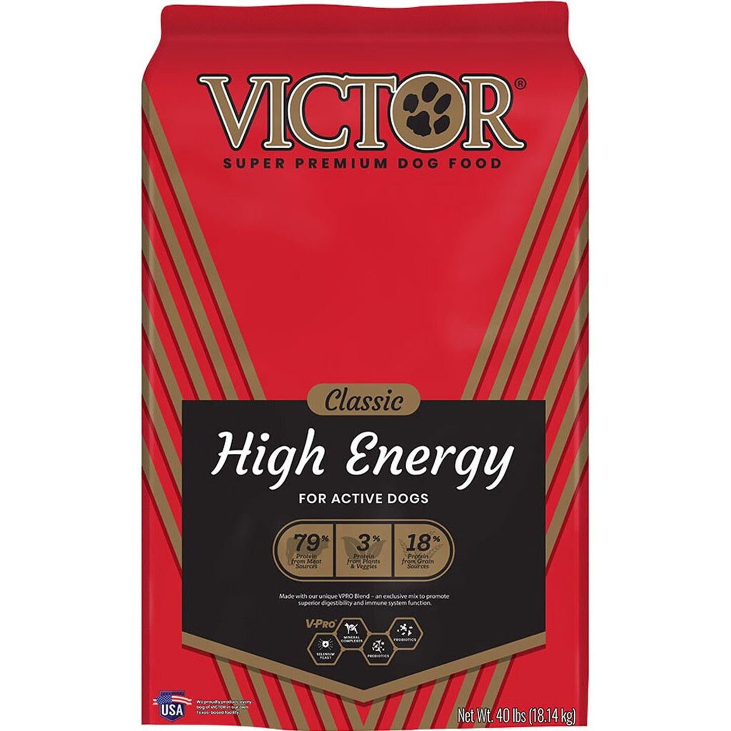 Classic High Energy Dog Food