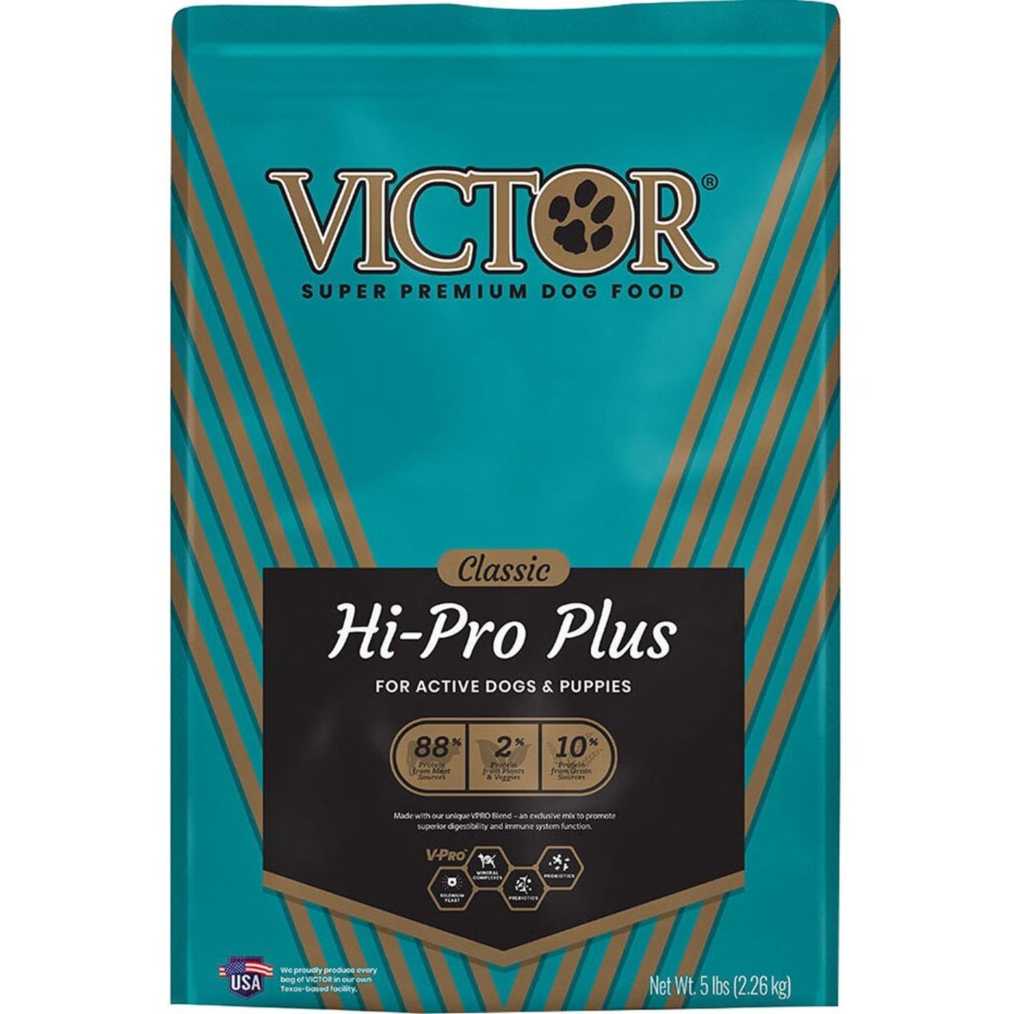 Classic Hi-Pro Plus Dog Food