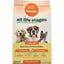 All Life Stages Premium Dog Food
