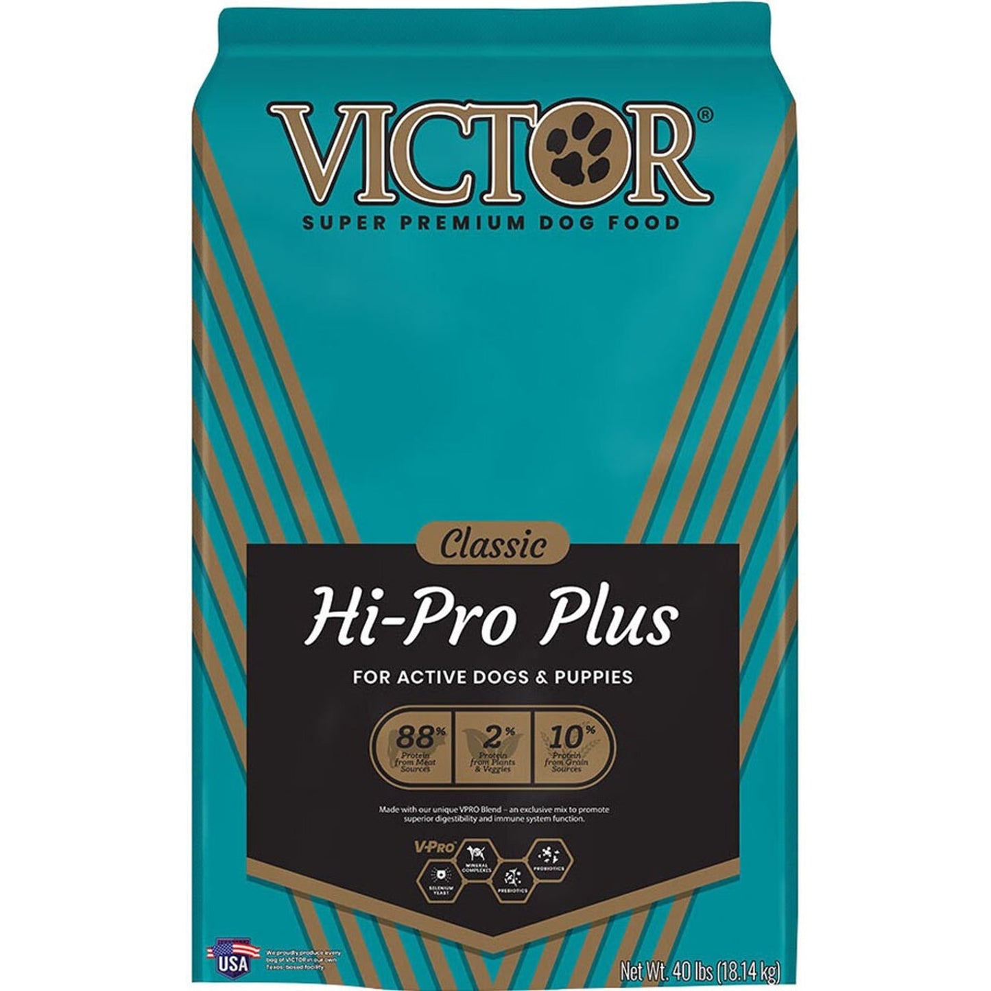 Classic Hi-Pro Plus Dog Food