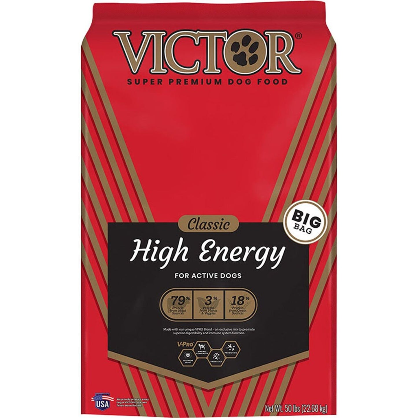 Classic High Energy Dog Food