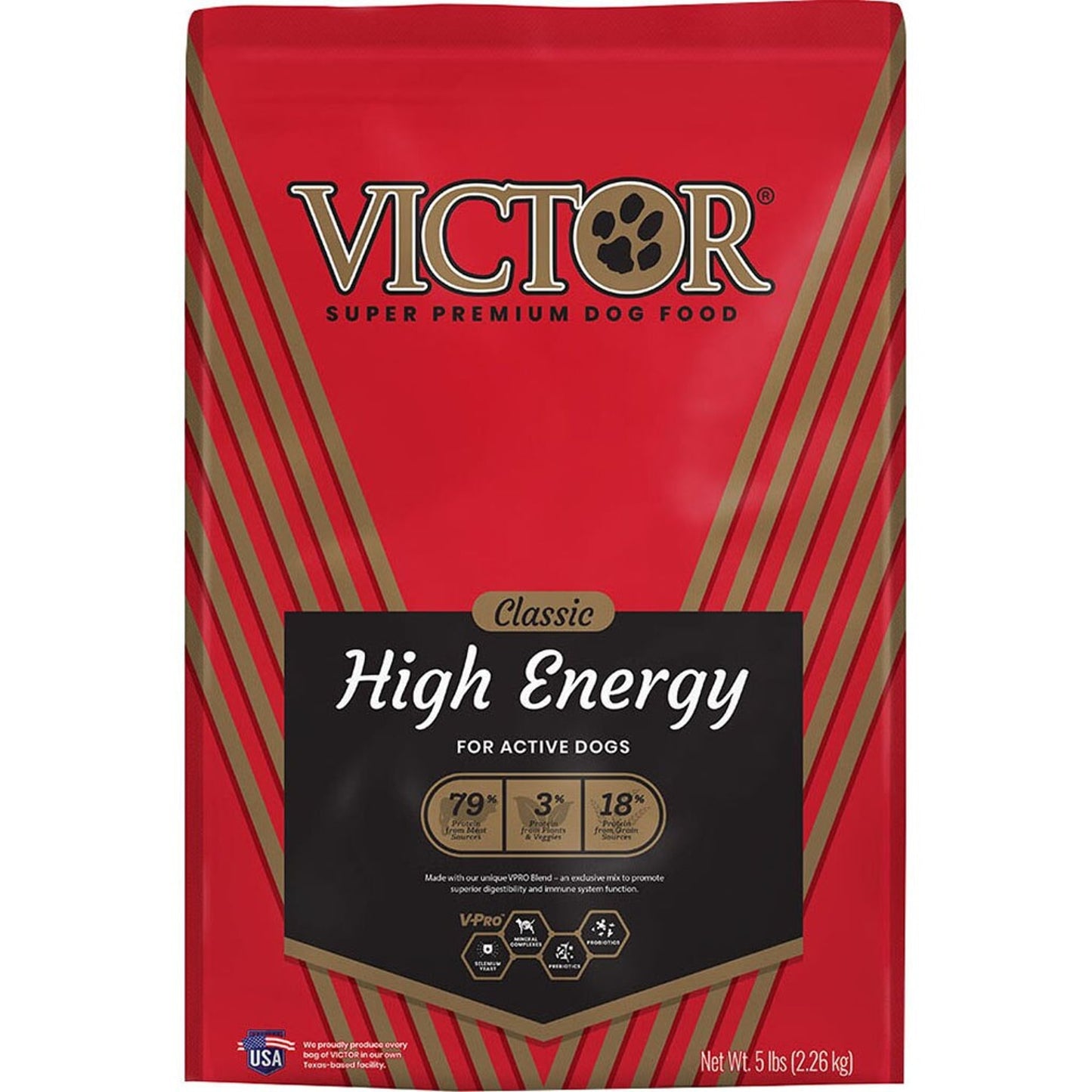 Classic High Energy Dog Food