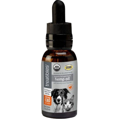 Treatibles Full Spectrum Hemp Oil Dropper