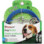 Boss Pet Tie-Out Swivel Snap