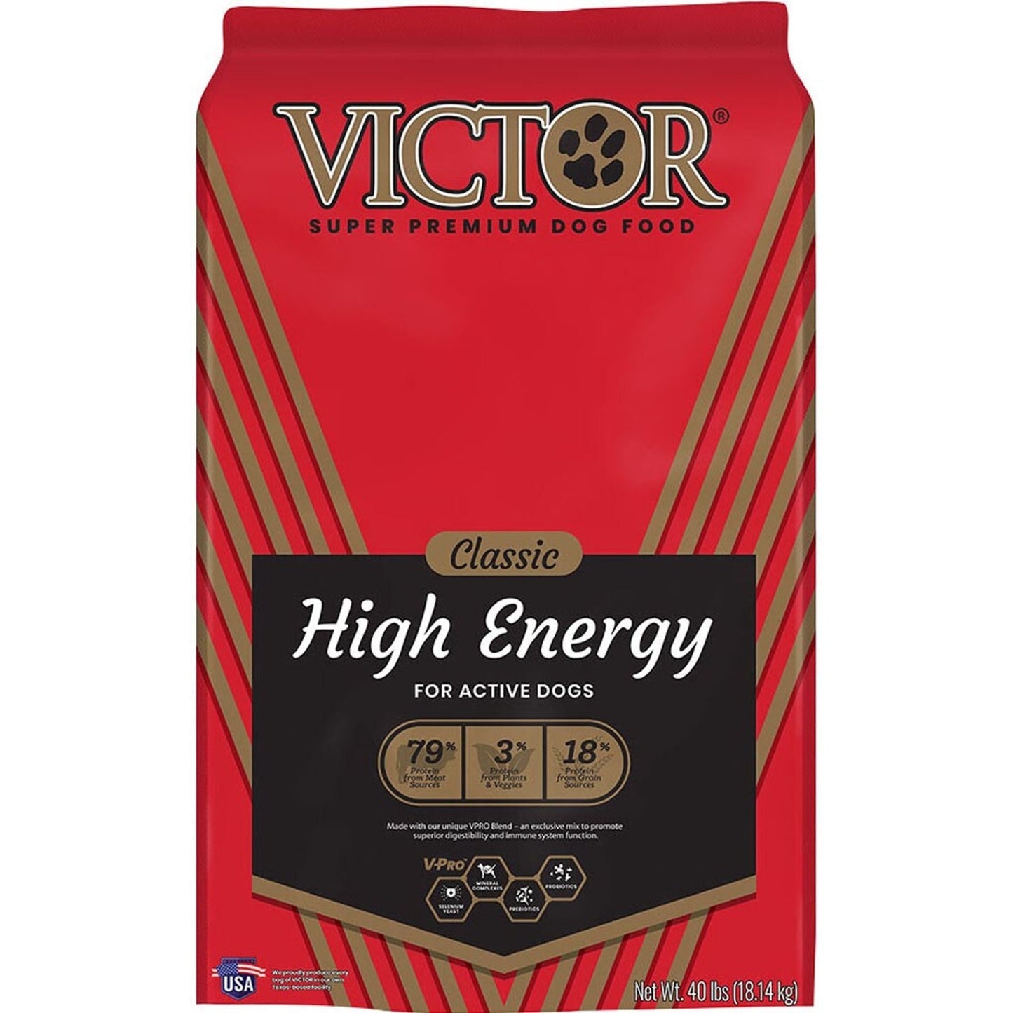 Classic High Energy Dog Food